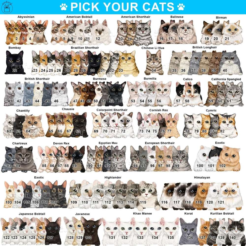 Dog Cat Face Protected By Baby Onesie